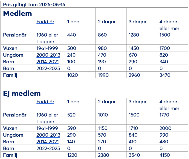 pris_anmalan_tidig